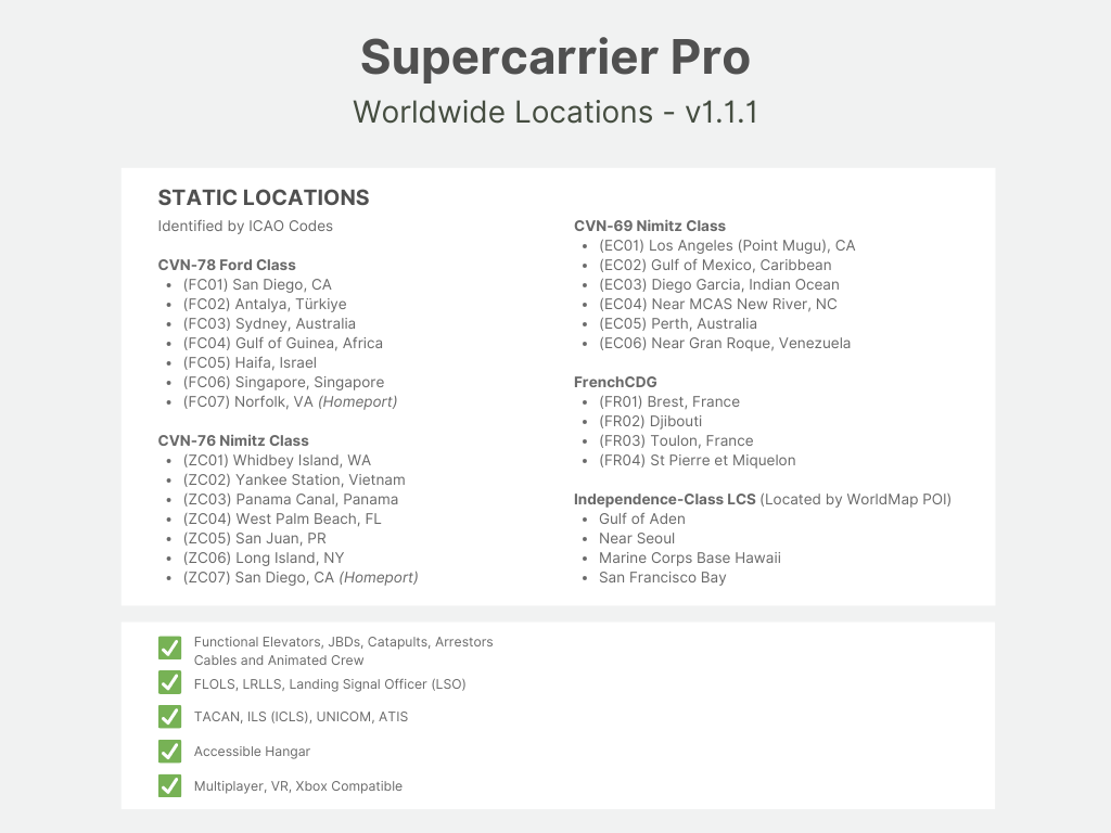 Supercarrier Pro for MSFS20/24