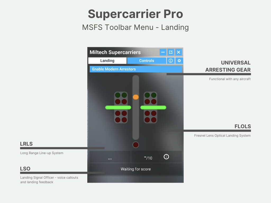 Supercarrier Pro for MSFS20/24