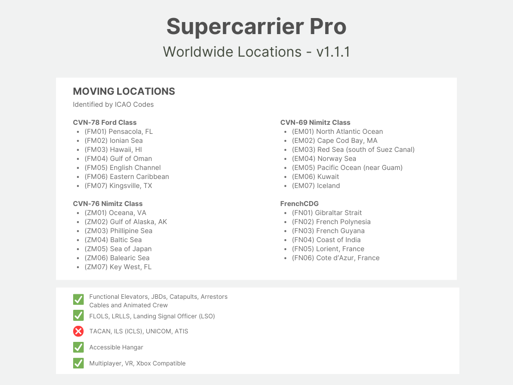 Supercarrier Pro for MSFS20/24