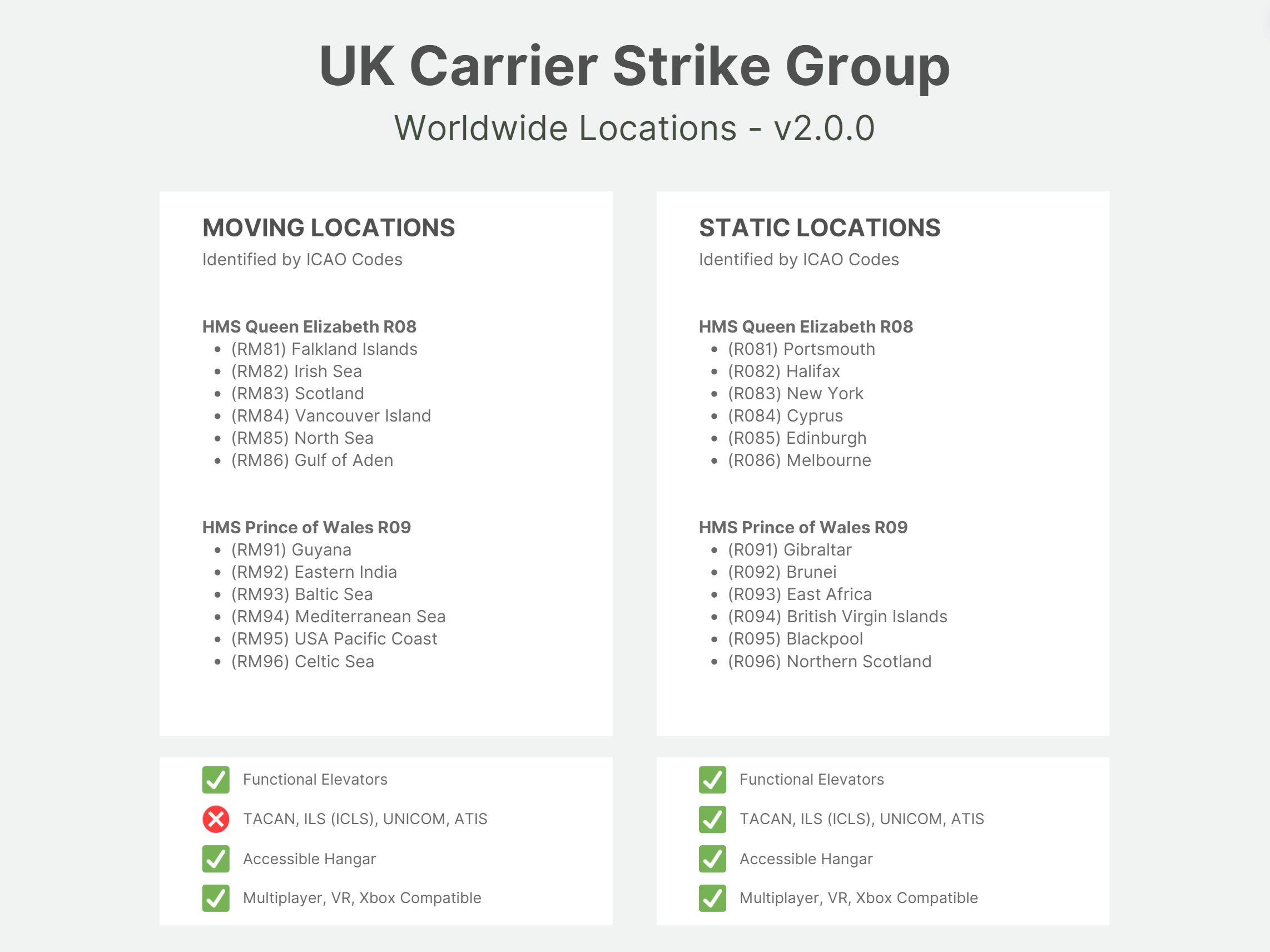 UK Carrier Strike Group for MSFS20/24